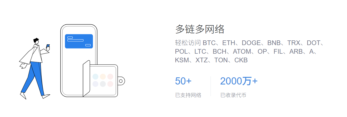 区块链排名前十